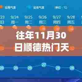 顺德风云变幻中的梦想成就日，历年11月30日天气预报与自我提升之路