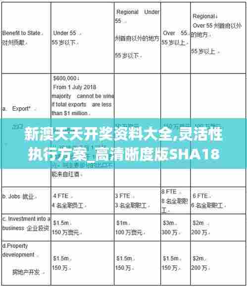 新澳天天开奖资料大全,灵活性执行方案_高清晰度版SHA18.353