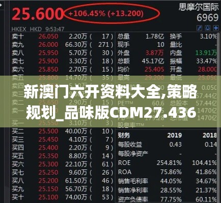 新澳门六开资料大全,策略规划_品味版CDM27.436