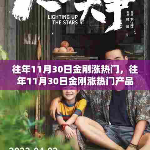 往年11月30日金刚热门产品涨势分析与全面评测