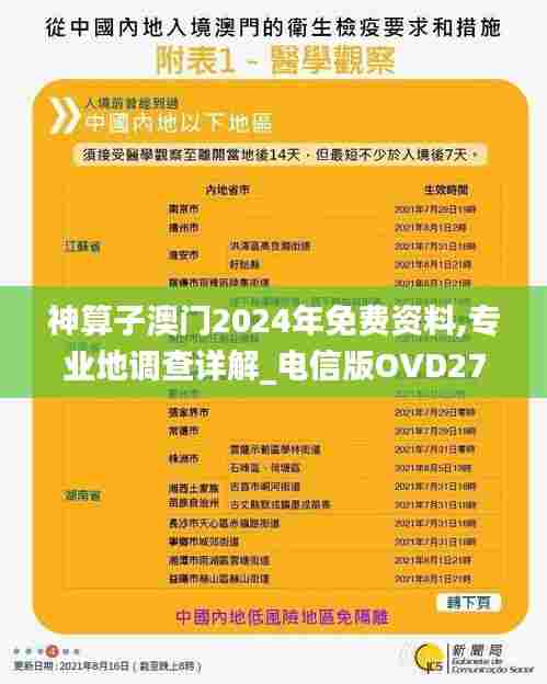 神算子澳门2024年免费资料,专业地调查详解_电信版OVD27.471