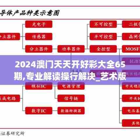 2024澳门天天开好彩大全65期,专业解读操行解决_艺术版JBB52.464
