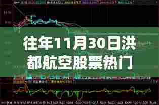 洪都航空创新科技产品揭秘,股票热门消息与航空科技体验之旅同步开启!