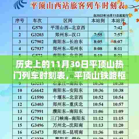 平顶山铁路枢纽,历史上的列车时刻表辉煌岁月回顾