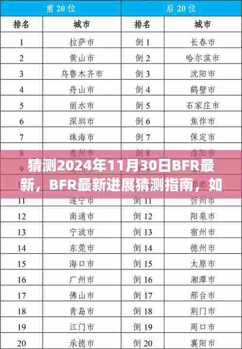 2024年BFR巨型火箭发射任务最新进展预测与追踪指南（SpaceX初学者与进阶用户必读）