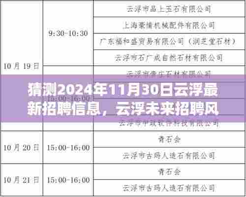 2024年云浮招聘前瞻,智能平台革新与未来风向标