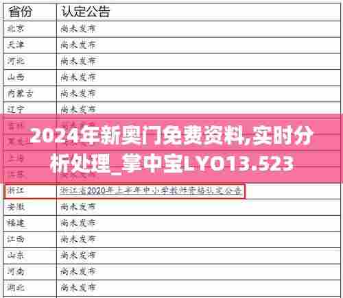 2024年新奥门免费资料,实时分析处理_掌中宝LYO13.523