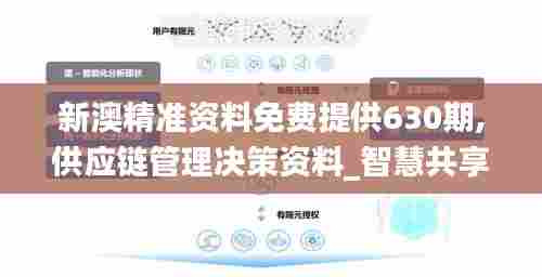 新澳精准资料免费提供630期,供应链管理决策资料_智慧共享版NTS25.782