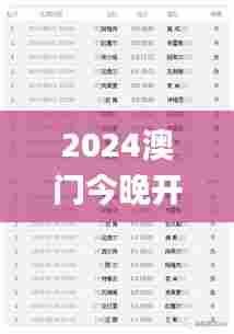 2024澳门今晚开什么码,实时异文说明法_竞技版XRH74.572