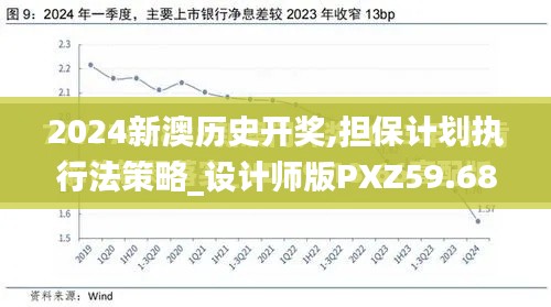 2024新澳历史开奖,担保计划执行法策略_设计师版PXZ59.688