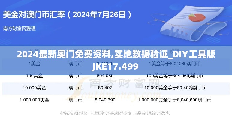 2024最新奥门免费资料,实地数据验证_DIY工具版JKE17.499
