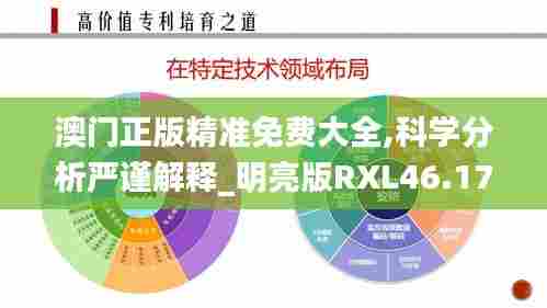 澳门正版精准免费大全,科学分析严谨解释_明亮版RXL46.174