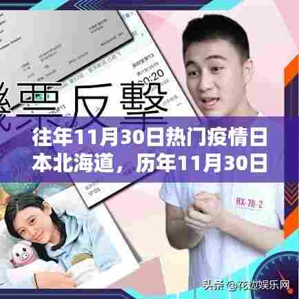 往年11月30日热门疫情日本北海道,历年11月30日日本北海道疫情热点解析