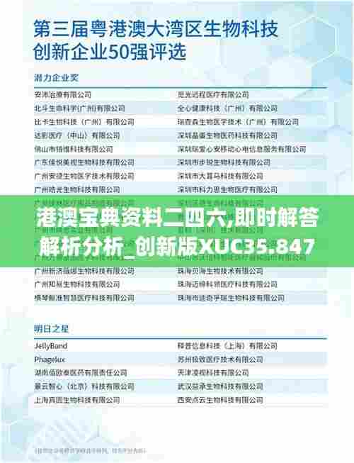 港澳宝典资料二四六,即时解答解析分析_创新版XUC35.847