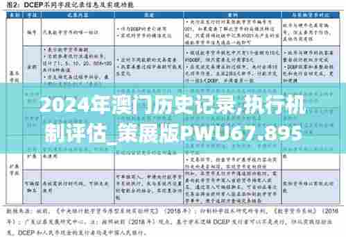 2024年澳门历史记录,执行机制评估_策展版PWU67.895