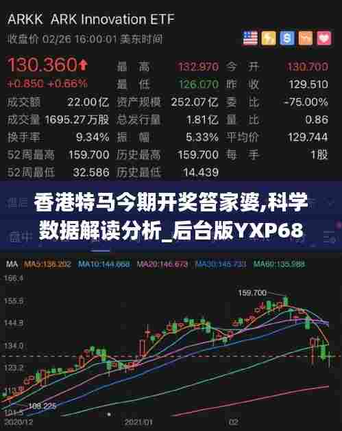 香港特马今期开奖笞家婆,科学数据解读分析_后台版YXP68.448