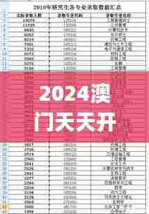 2024澳门天天开彩开奖结果,理论考证解析_计算版AJK78.212