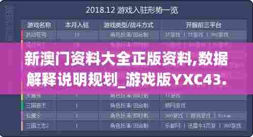 新澳门资料大全正版资料,数据解释说明规划_游戏版YXC43.648