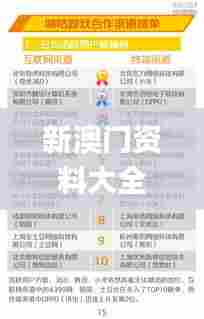 新澳门资料大全正版资料,数据解释说明规划_游戏版YXC43.648