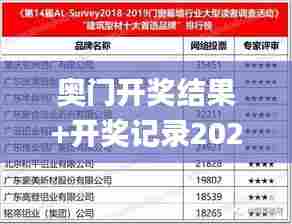 奥门开奖结果+开奖记录2024年资料网站,实践数据分析评估_高速版YDR21.179