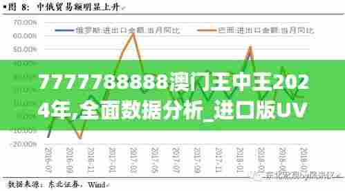 7777788888澳门王中王2024年,全面数据分析_进口版UVJ45.455