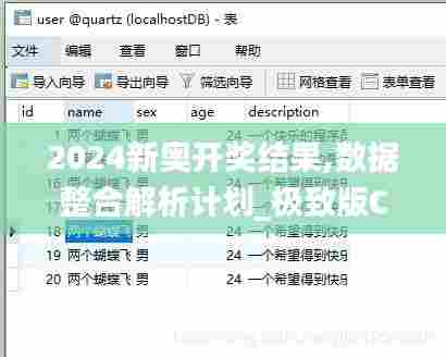 2024新奥开奖结果,数据整合解析计划_极致版CLX34.327