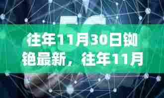 探索铷铯领域最新发展，历年11月30日铷铯资讯汇总