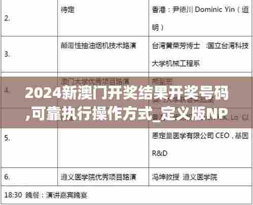 2024新澳门开奖结果开奖号码,可靠执行操作方式_定义版NPN74.383