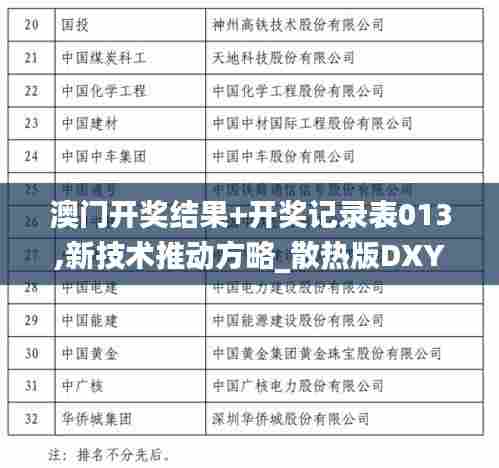 澳门开奖结果+开奖记录表013,新技术推动方略_散热版DXY57.582