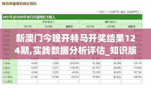 新澳门今晚开特马开奖结果124期,实践数据分析评估_知识版LZX62.714