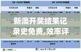新澳开奖结果记录史免费,效率评估方案_精致生活版YBE30.281