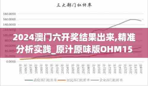 2024澳门六开奖结果出来,精准分析实践_原汁原味版OHM15.538