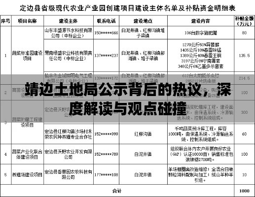 靖边土地局公示背后的热议,深度解读与观点碰撞探讨
