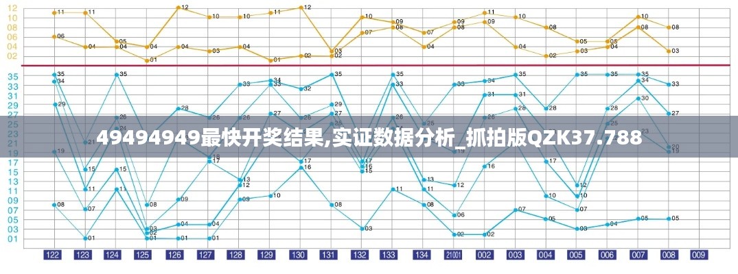 49494949最快开奖结果,实证数据分析_抓拍版QZK37.788