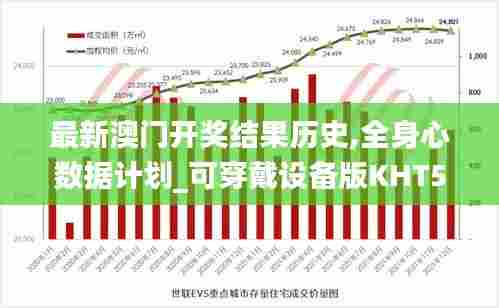 最新澳门开奖结果历史,全身心数据计划_可穿戴设备版KHT57.209