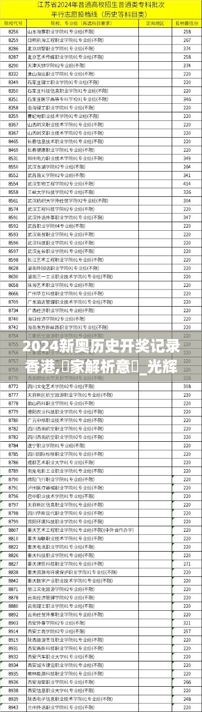 2024新奥历史开奖记录香港,專家解析意見_光辉版OWM69.478