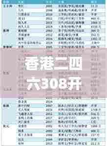 香港二四六308开奖记录,权威解析方法_开放版UOY31.222