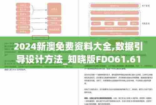 2024新澳免费资料大全,数据引导设计方法_知晓版FDO61.616