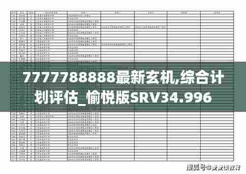 7777788888最新玄机,综合计划评估_愉悦版SRV34.996