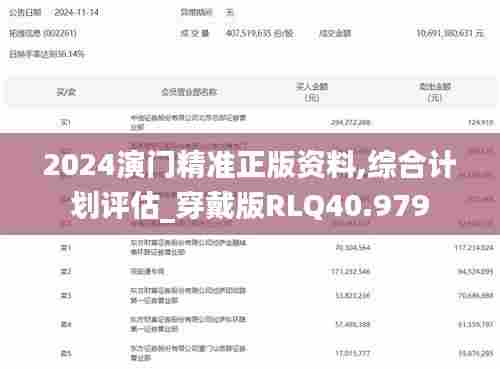 2024演门精准正版资料,综合计划评估_穿戴版RLQ40.979