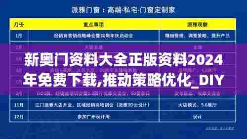 新奥门资料大全正版资料2024年免费下载,推动策略优化_DIY版LGR65.465