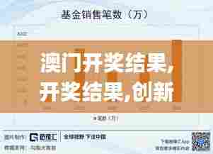 澳门开奖结果,开奖结果,创新发展策略_资源版LYJ66.631