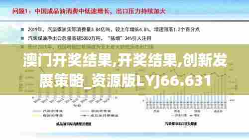 澳门开奖结果,开奖结果,创新发展策略_资源版LYJ66.631