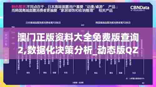 澳门正版资料大全免费版查询2,数据化决策分析_动态版QZU75.991