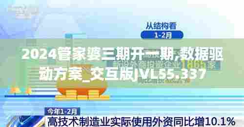 2024管家婆三期开一期,数据驱动方案_交互版JVL55.337