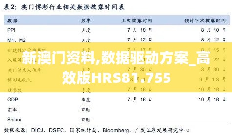 新澳门资料,数据驱动方案_高效版HRS81.755