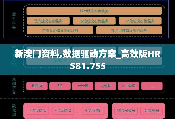 新澳门资料,数据驱动方案_高效版HRS81.755