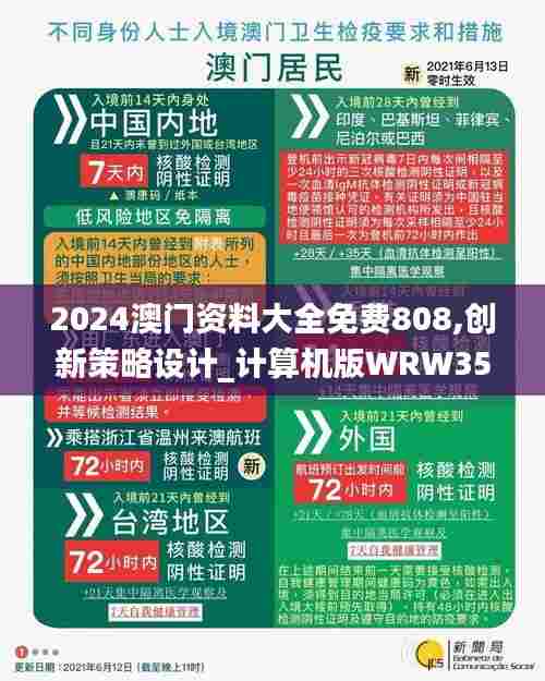 2024澳门资料大全免费808,创新策略设计_计算机版WRW35.441