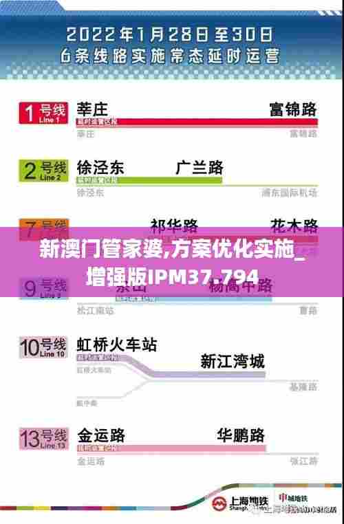 新澳门管家婆,方案优化实施_增强版IPM37.794