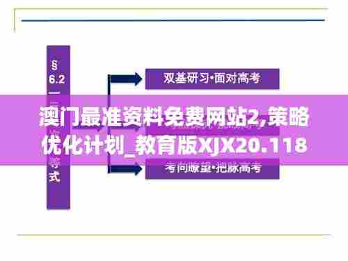 澳门最准资料免费网站2,策略优化计划_教育版XJX20.118